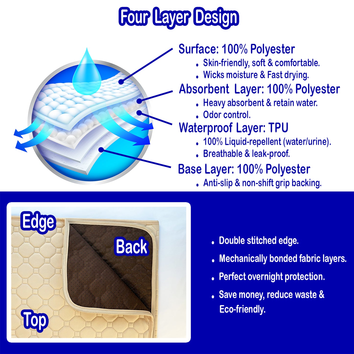 UMMMA Multipurpose Protection Pad – Beige, 82" × 102"