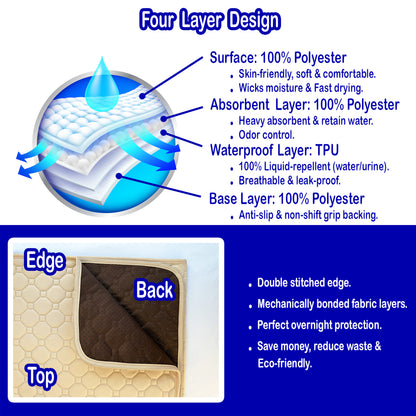 UMMMA Multipurpose Protection Pad – Beige, 82" × 102"